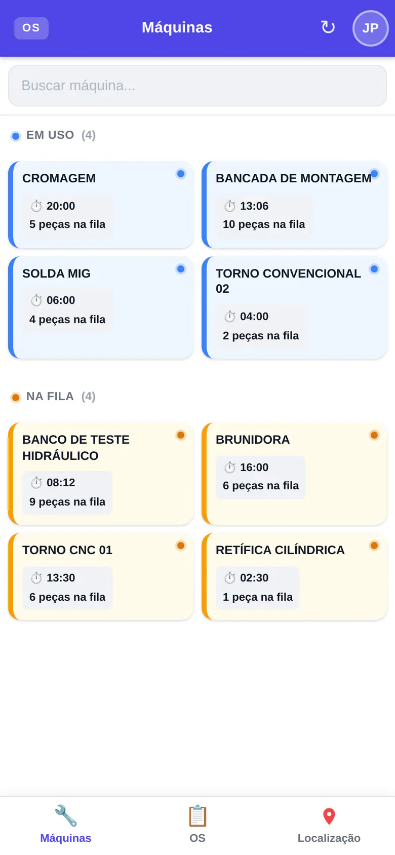 Tela inicial: máquinas em uso e na fila